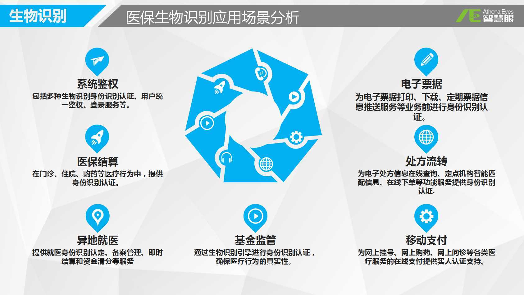 梧州医保套现中介微信(医保套现被骗了怎么办)