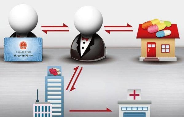 梧州医保余额套现渠道(医保钱如何套现)