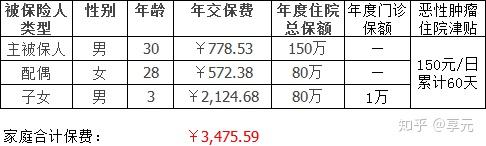 梧州医保小额提取代办600以内(医保提取代办中介)