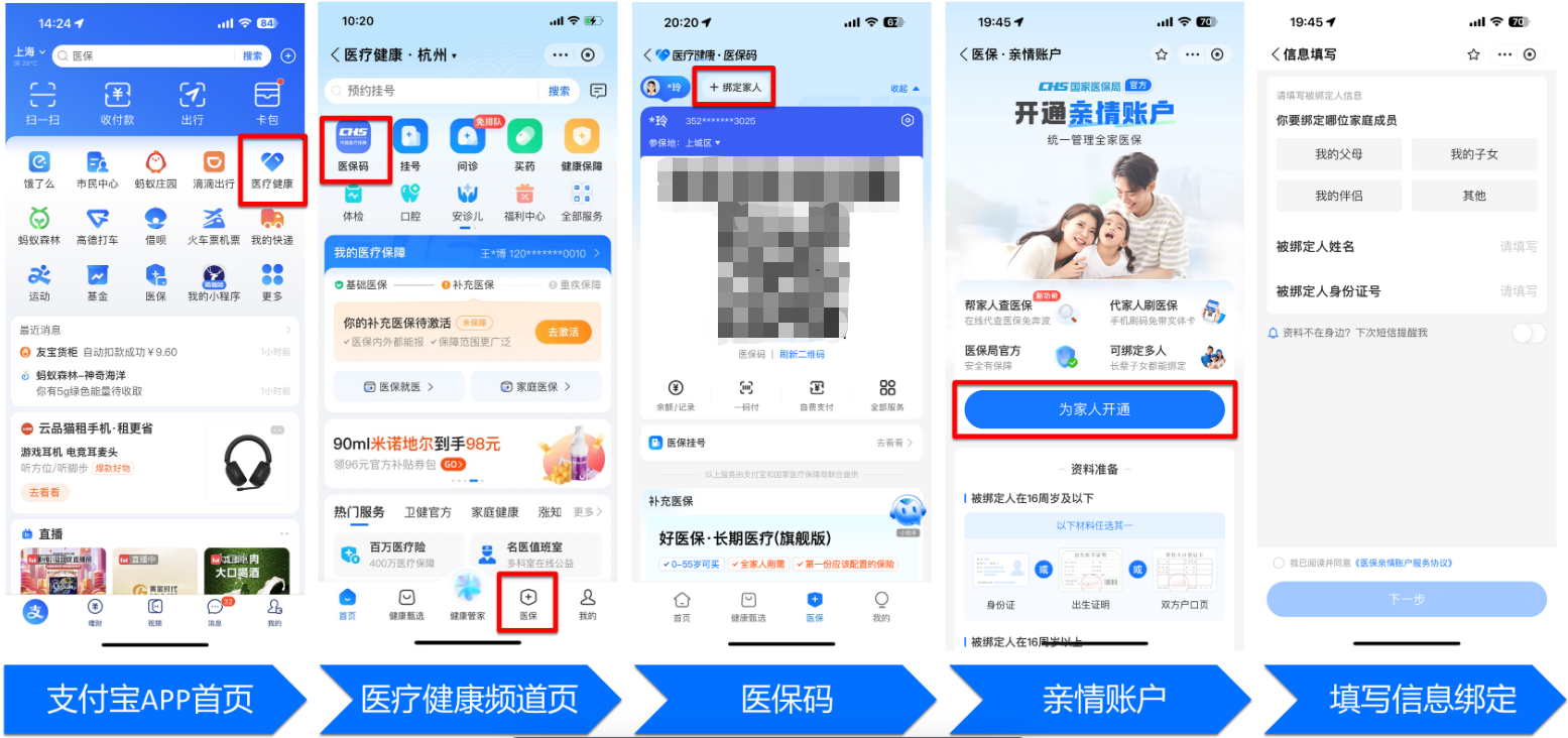 梧州全国医保卡变现平台(021医保卡变现)