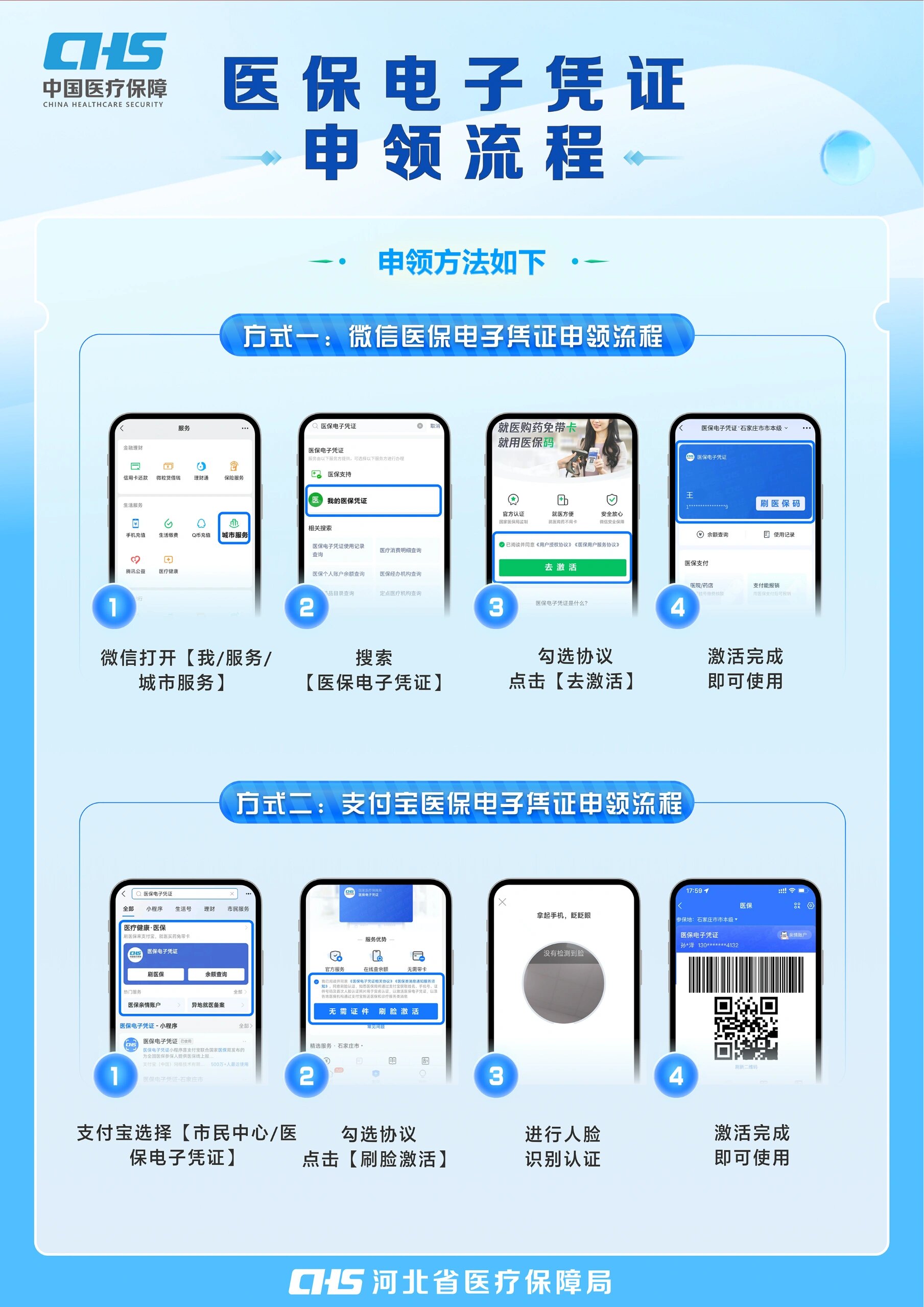 梧州医保卡金额如何提取(医保卡金额提取方法)