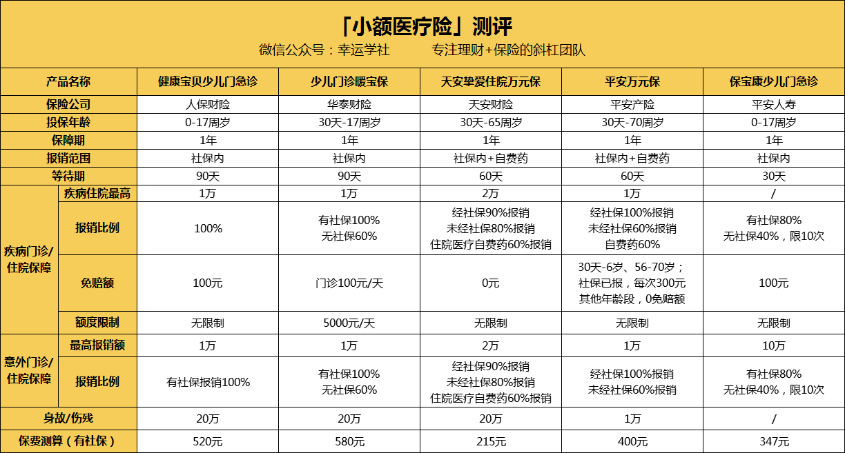 梧州医保小额提取代办600以内(医保提取24小时中介)