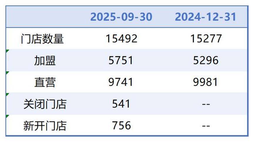 梧州医保套现联系方式小额(医保套现的方式有哪些)