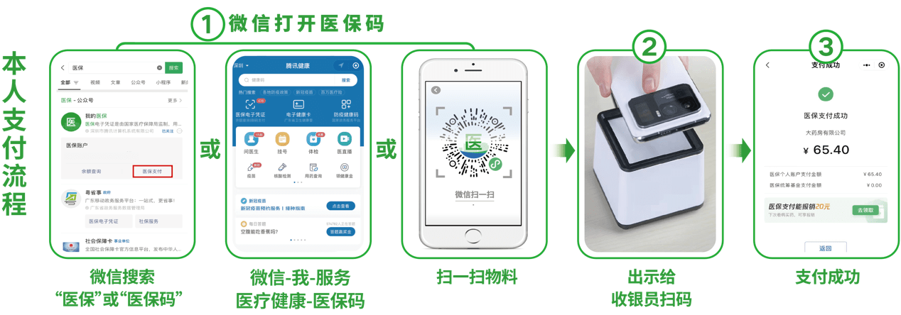 梧州24小时在线套医保卡微信(医保取现24小时微信)