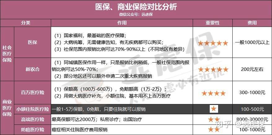 梧州医保小额提取代办600以内(医保提取微信24小时)