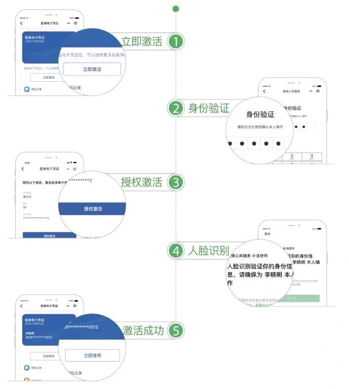梧州武汉医保卡余额提取(武汉医保卡余额提取多久到账)