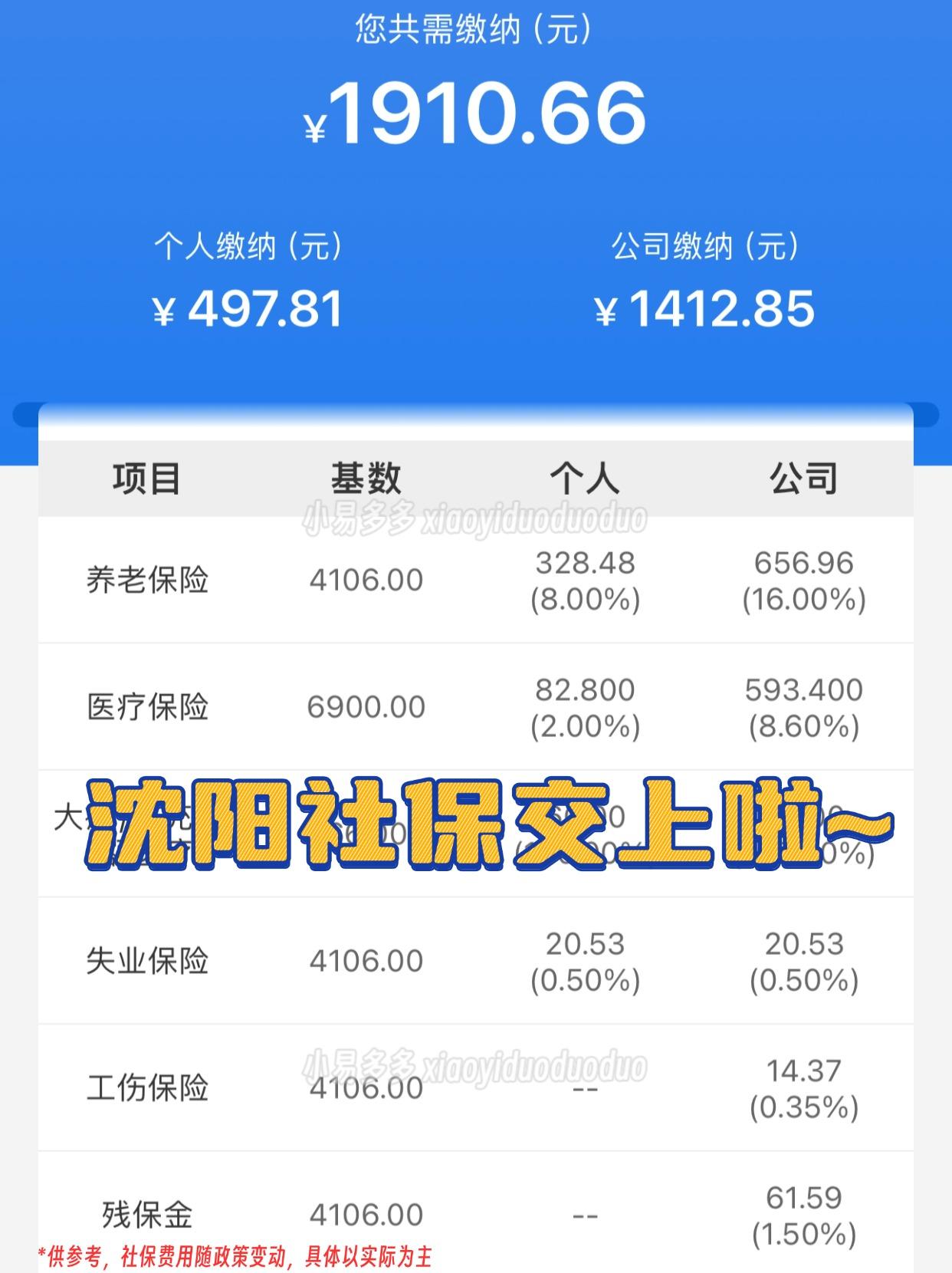 梧州沈阳医保中心咨询电话(沈阳医保局24小时咨询电话)