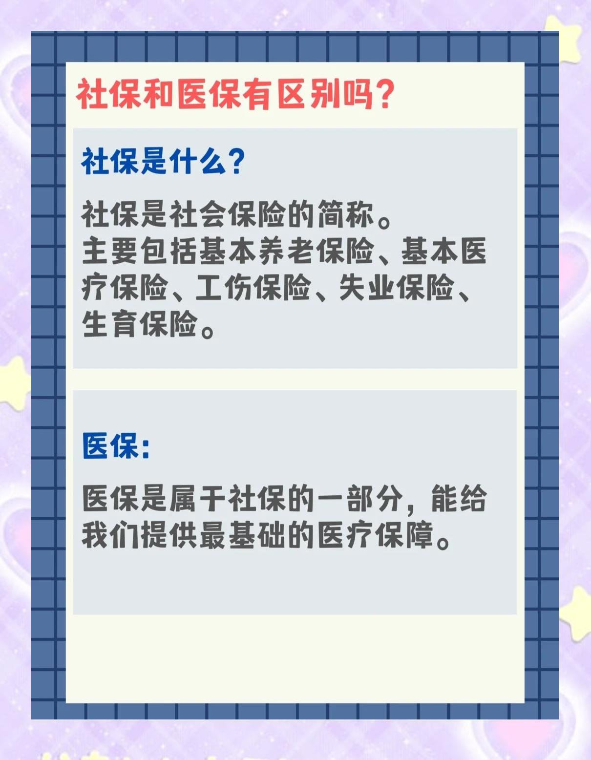 梧州交了社保还要交医保吗(交了社保还要交农村合作医疗吗)