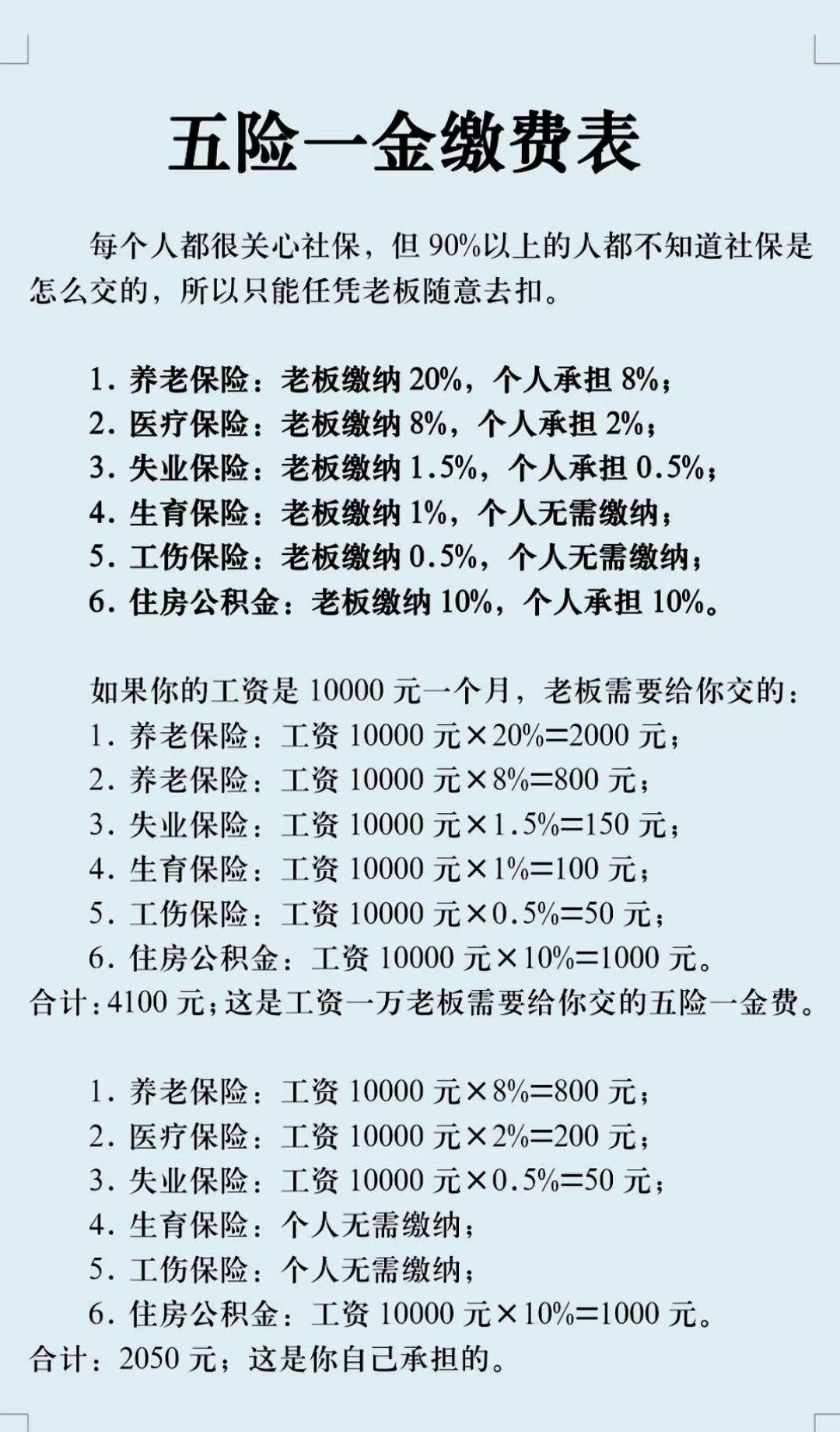 梧州职工医保和居民医保的区别(北京职工医保和居民医保的区别)
