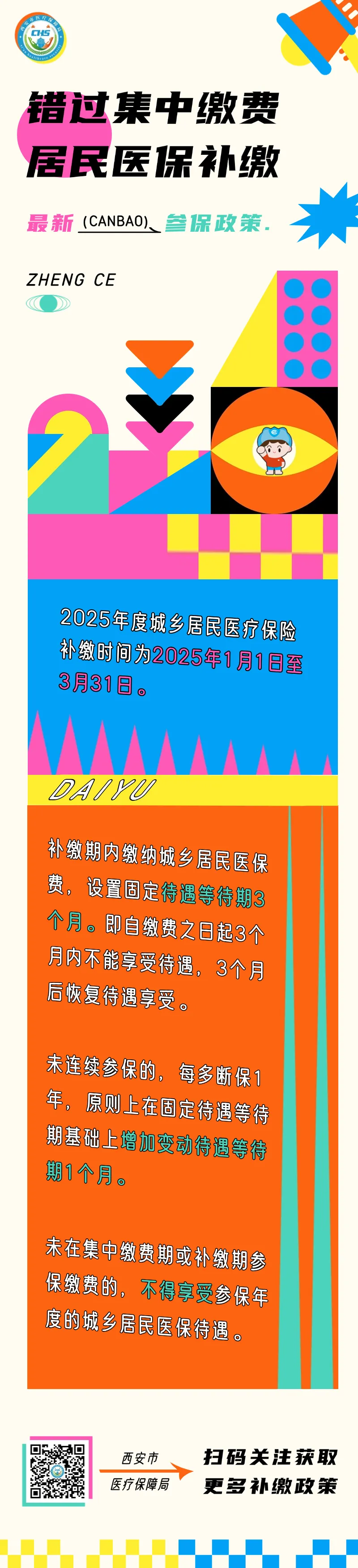 西安市医保(西安市医保咨询热线是24小时) 西安市医保(西安市医保咨询热线是24小时)